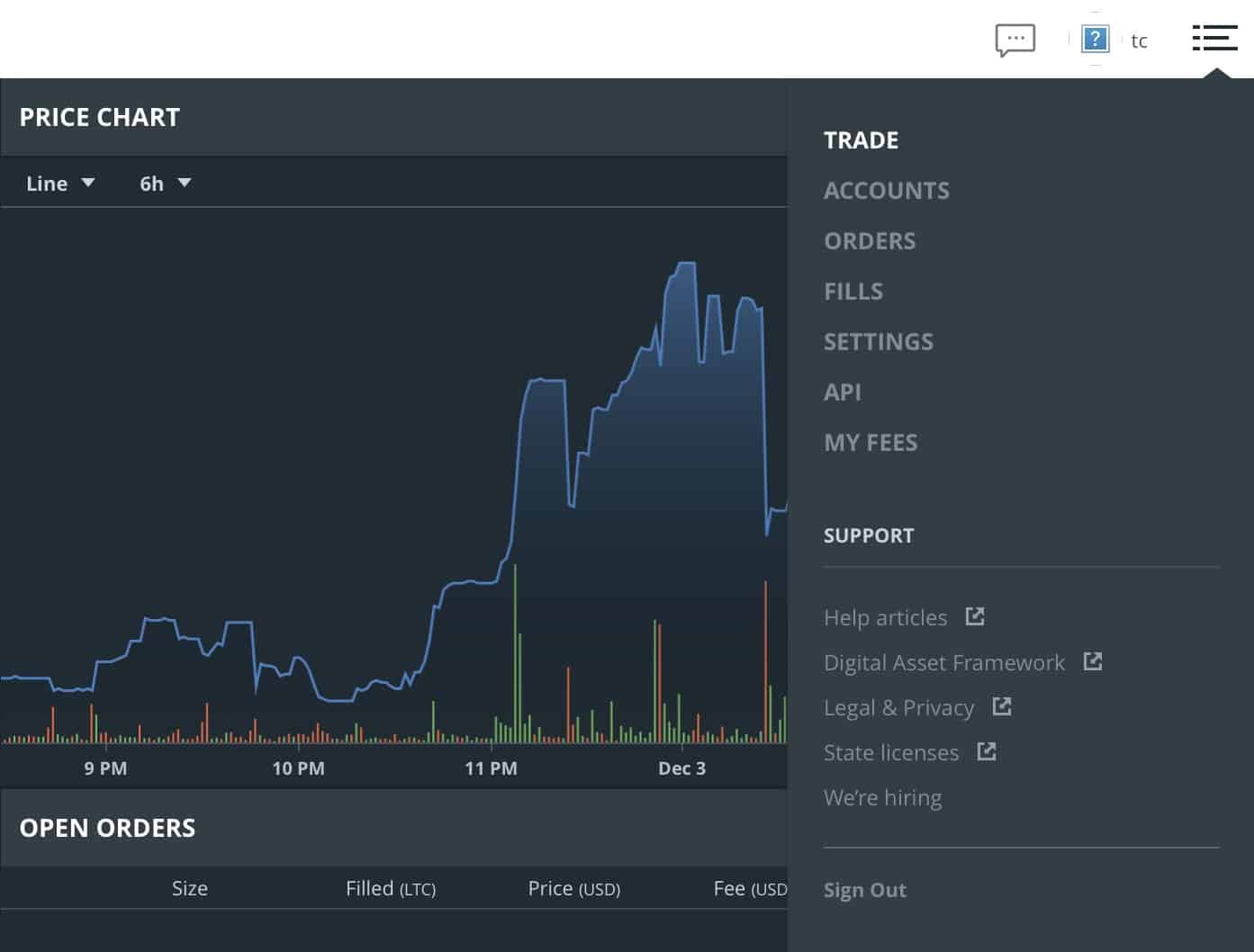 Trading on Coinbase Pro: Getting Started – The ...