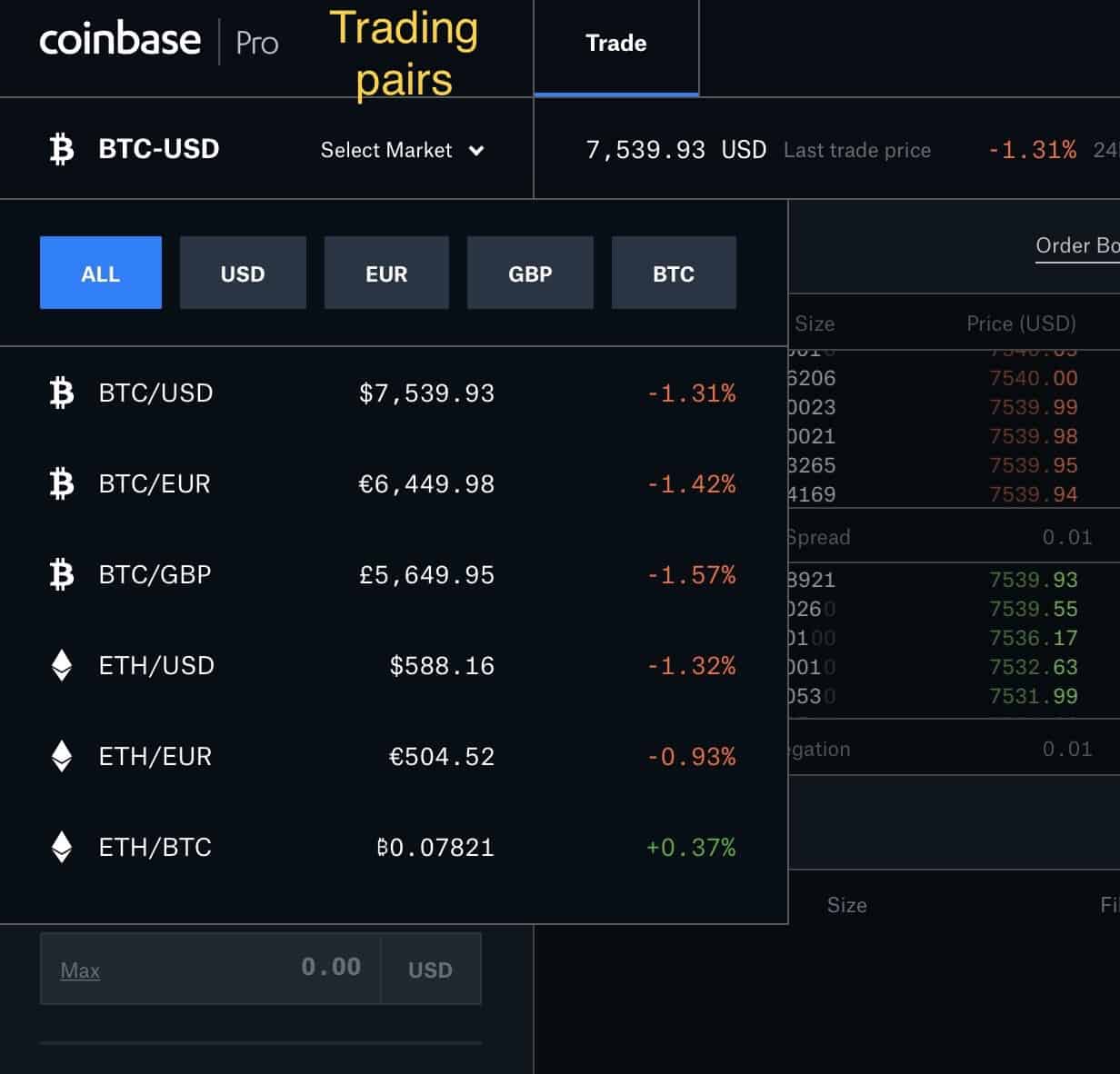 coinbase pro trade