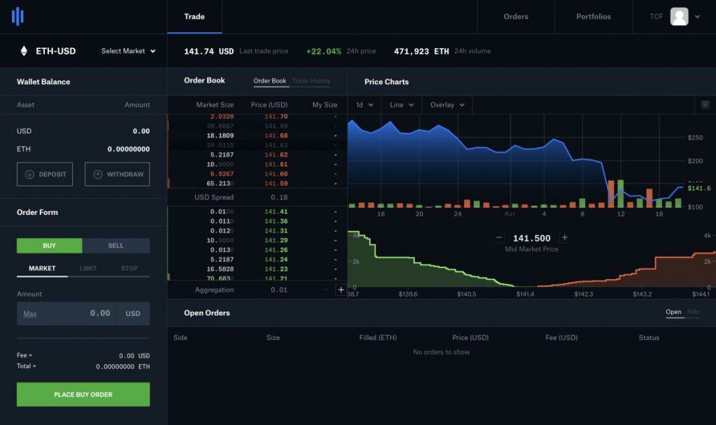 Coinbase Pro screen shot Ethereum trading page 